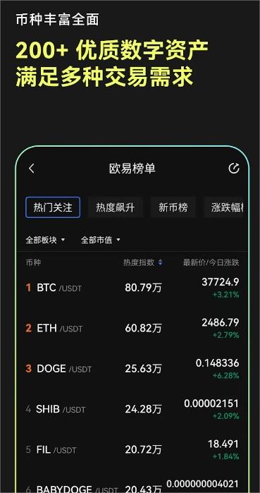 o易钱包